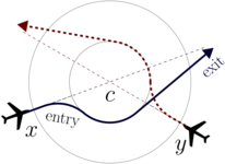 Case Study: Verified Aircraft Collision Avoidance Maneuvers