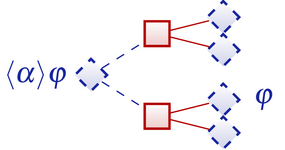 Differential Game Logic for Hybrid Games