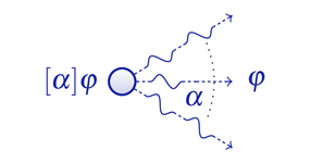 Differential Dynamic Logic for Hybrid Systems