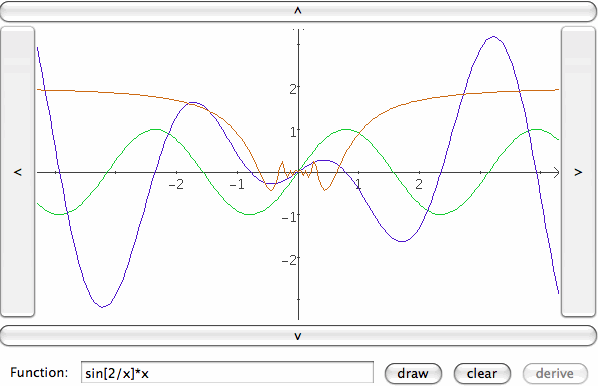 Mathematical Plotting Engine